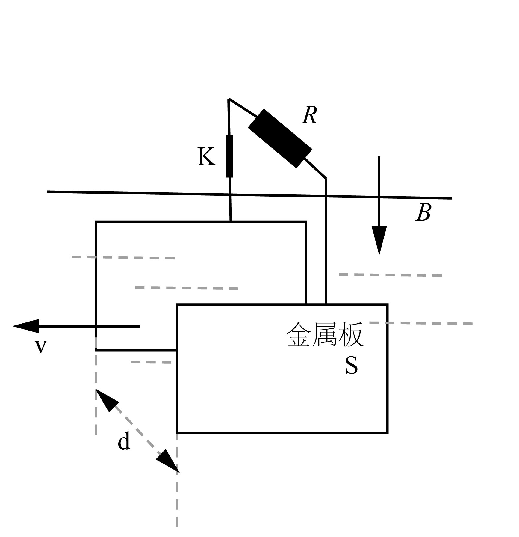 2019年四川教師資格證考試大綱:《物理學(xué)科知識與教學(xué)能力》(高級中學(xué))