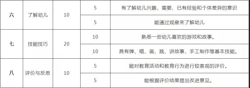 四川教資