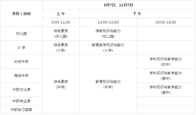 四川教師資格證考試報名時間