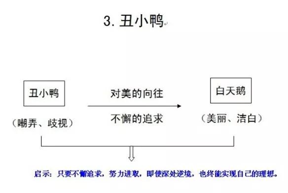 四川中小學教師資格證面試