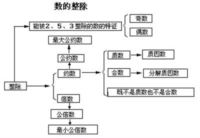 四川中小學教師資格證面試