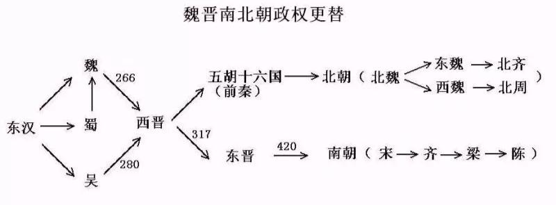 四川中小學教師資格證面試