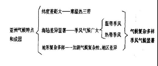 四川中小學教師資格證面試