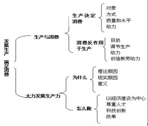 四川中小學教師資格證面試