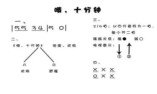 四川中小學教師資格證面試