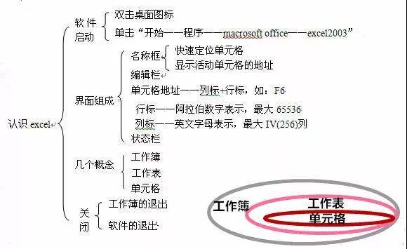 四川中小學教師資格證面試