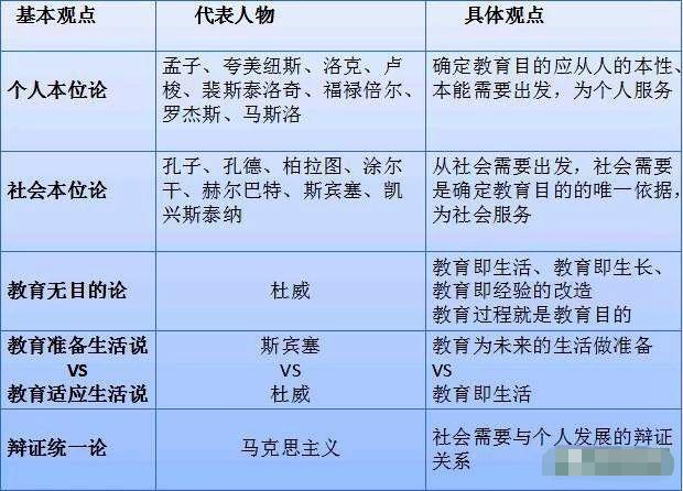 四川特崗教師真題答案