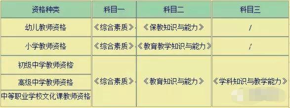 四川教師資格培訓(xùn)