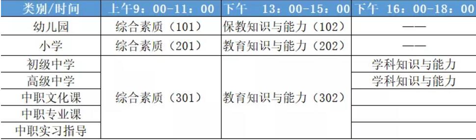 四川教師資格證,教資筆試,合格分數(shù)