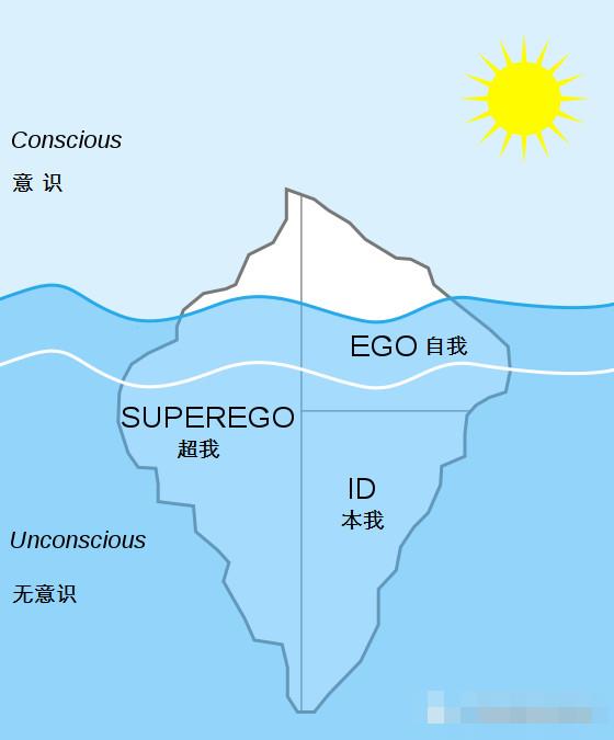 四川教師資格證,中學(xué)教師資格證,心理學(xué)考試
