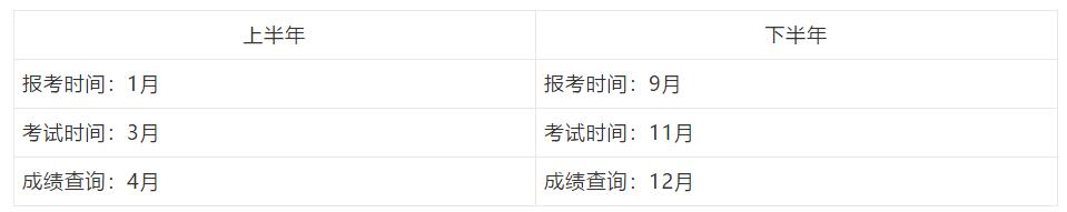 四川教師資格網(wǎng)盤點(diǎn)：2020年全國各省教師資格考試一年考幾次?