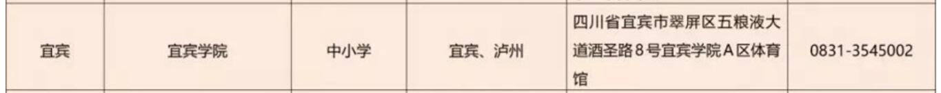2020下半年宜賓四川教師資格證報名入口及考區須知