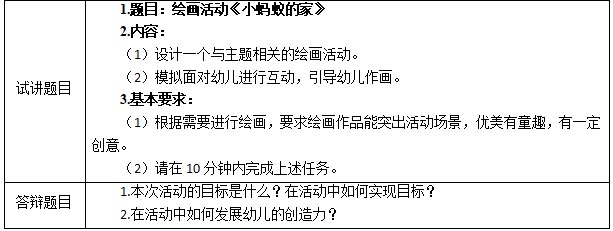 四川幼兒教師資格證面試試題