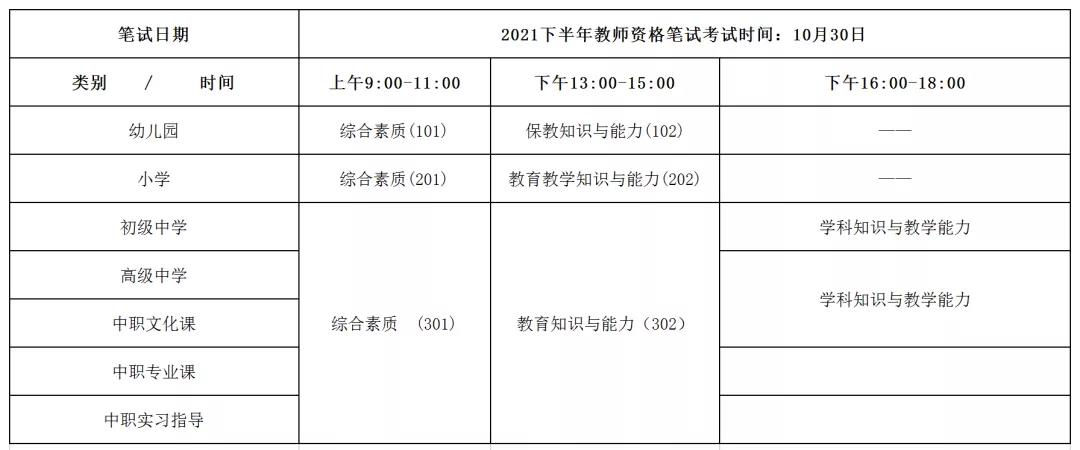 2021下半年四川成都教師資格考試及報(bào)名時(shí)間！