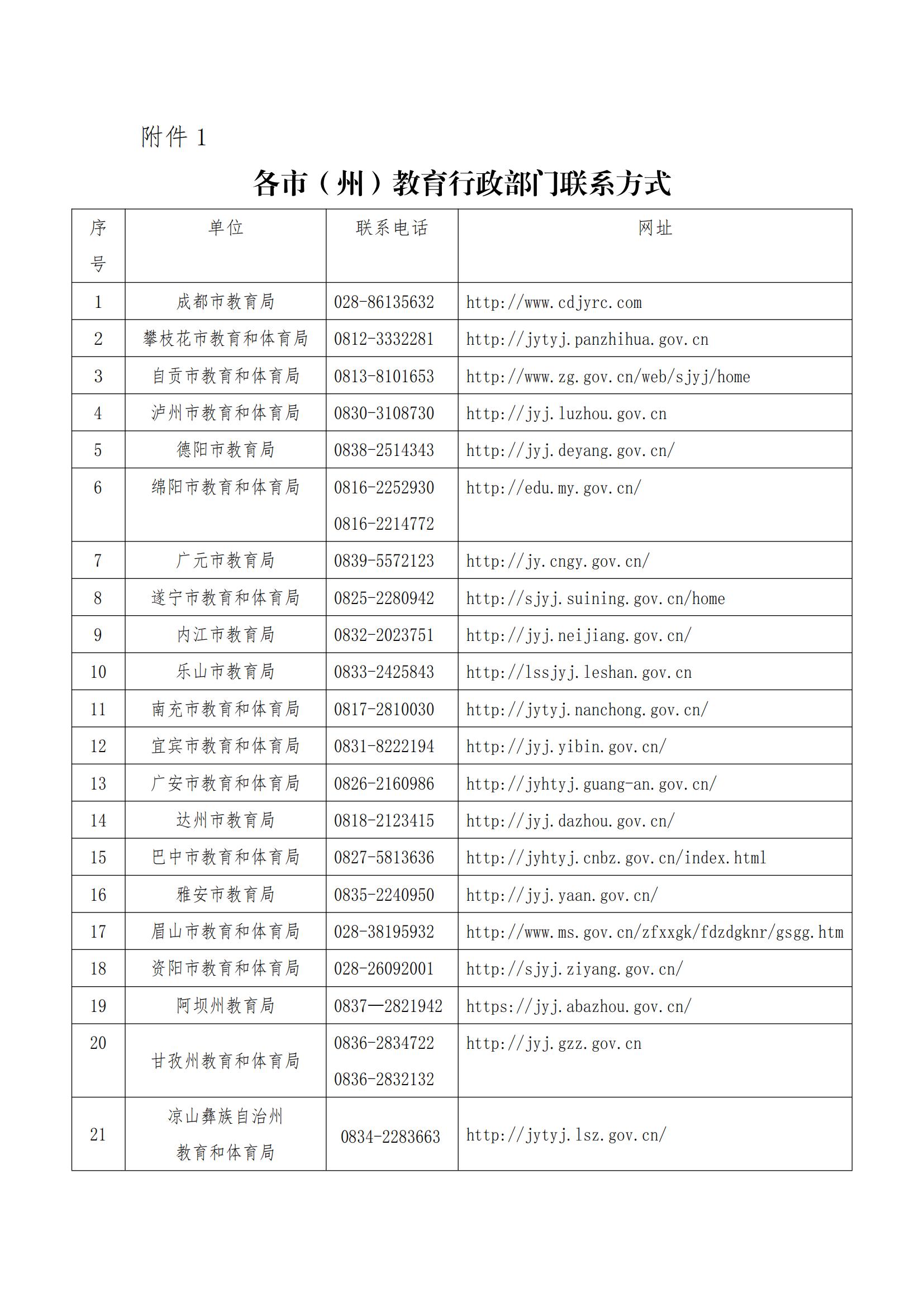 2022年四川中小學教師資格認定介紹！
