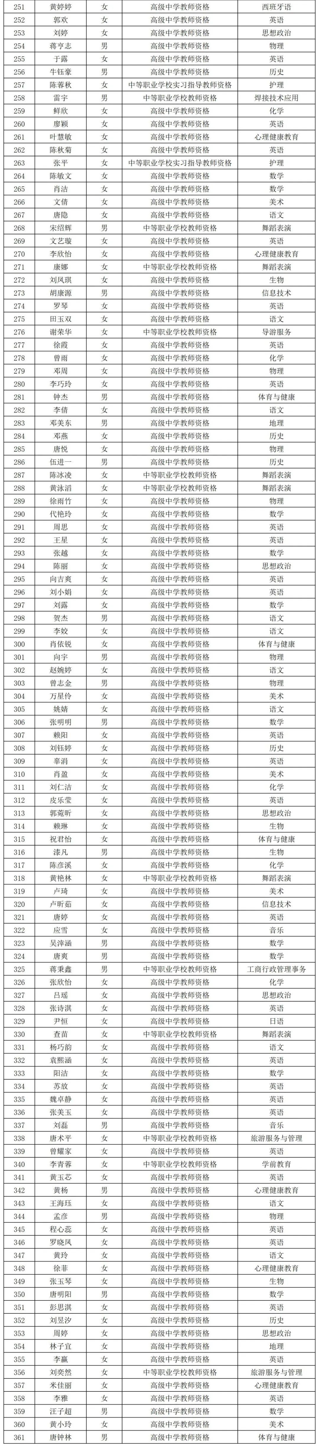 德陽教師資格認定2