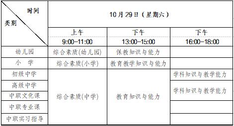 四川省教師資格筆試