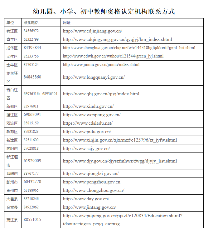 四川教師資格網(wǎng)