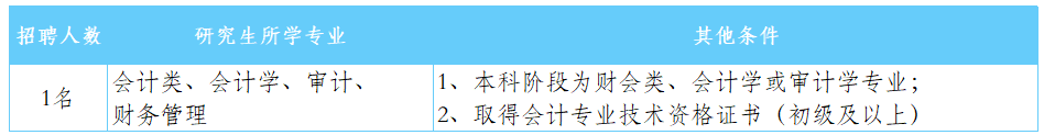 四川教師招聘