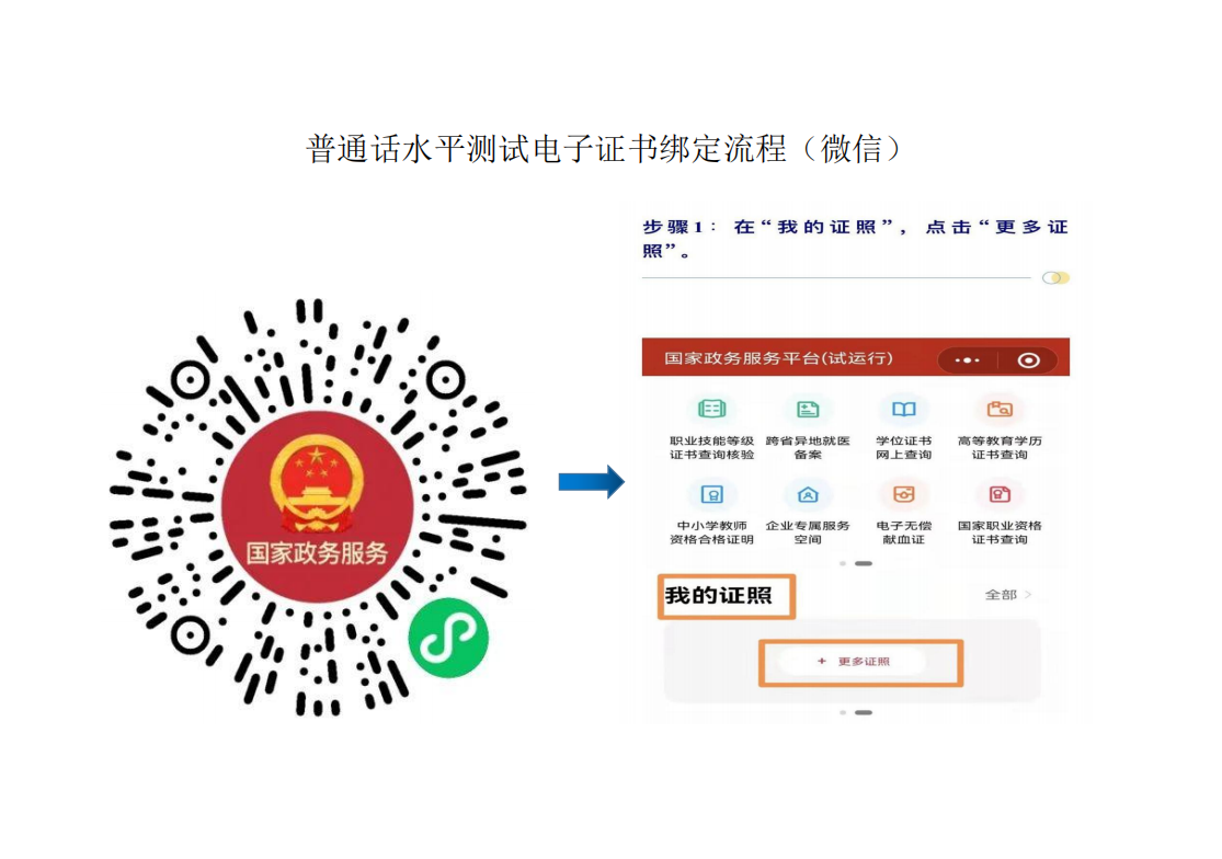 成都普通話水平測試報名
