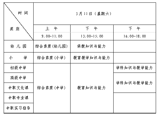四川自貢教師資格證筆試報(bào)名公告