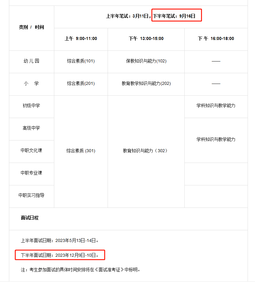 中小學(xué)教師資格證報(bào)名時(shí)間