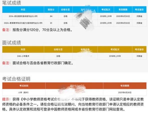 四川教師資格證面試成績查詢