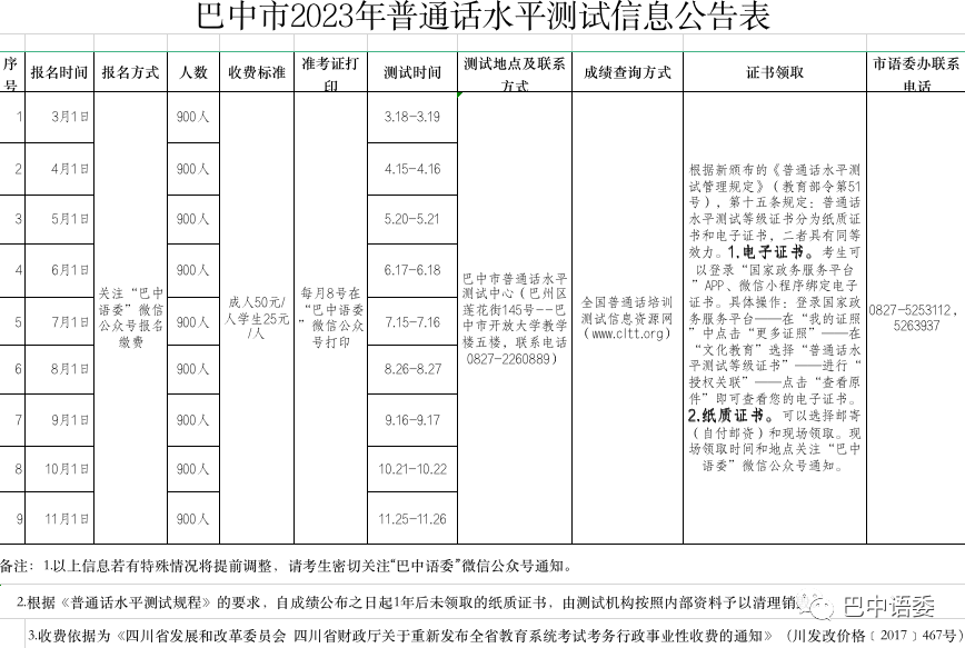 四川省巴中普通話考試報(bào)名
