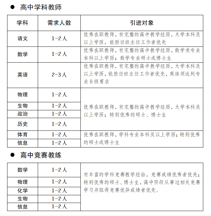 成都教師招聘