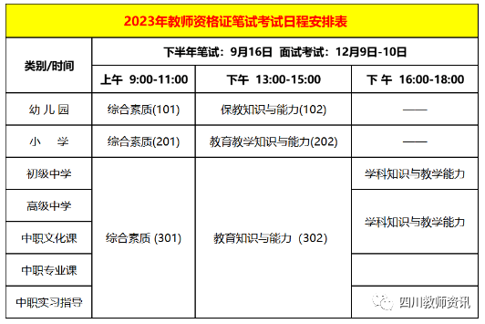 四川教師資格證報名時間
